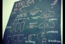 Prague Beer and Czech Tapas Tour